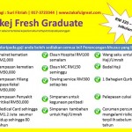 Pakej Takaful Istimewa Khas Untuk Fresh Graduate